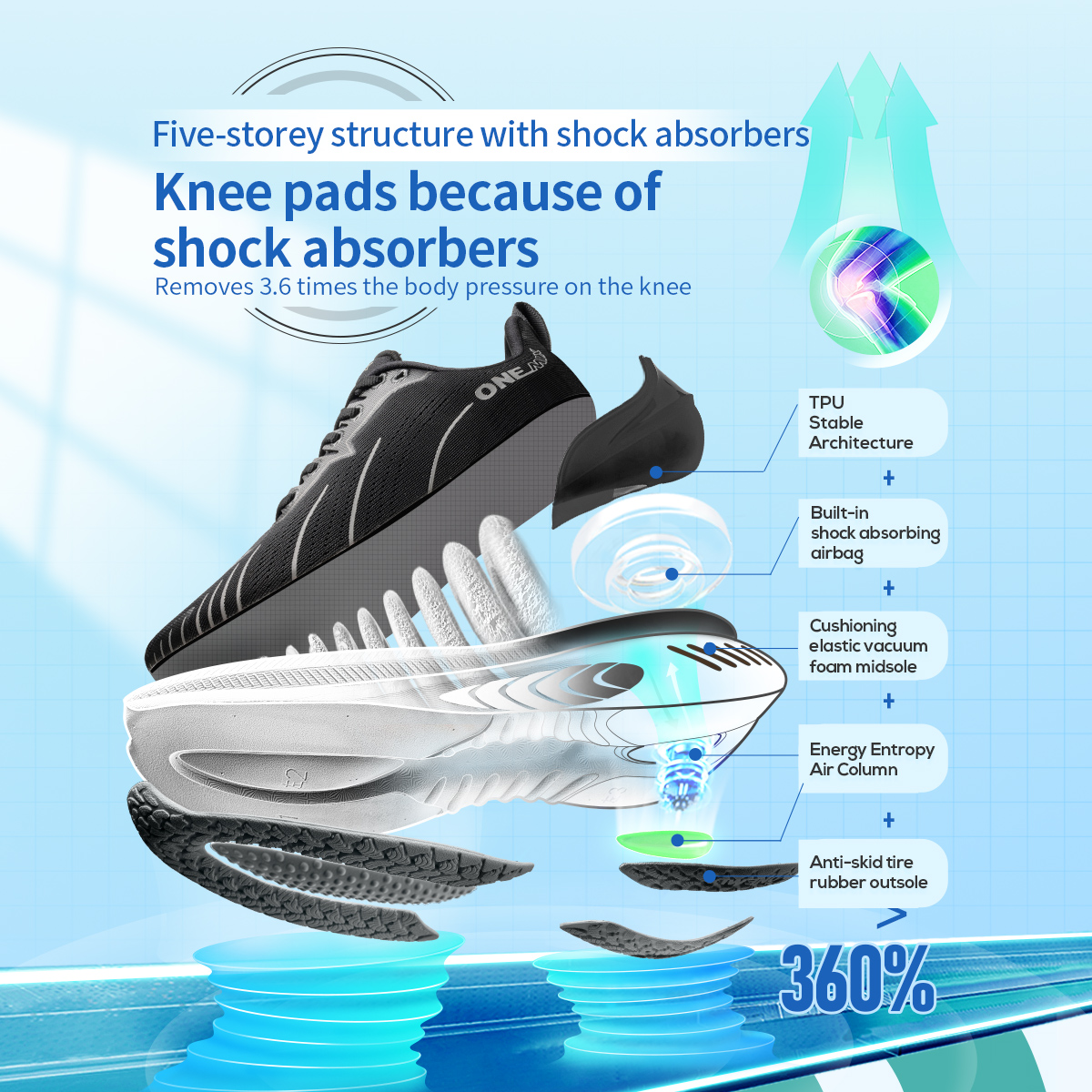 ONEMIX New Cushioning Running  - Men'S Shoes New Balance recension och pris